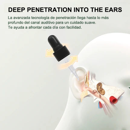 🔥Hot Sale - Oferta por tiempo limitado🔥JEREMYTIS Ear Care Solution