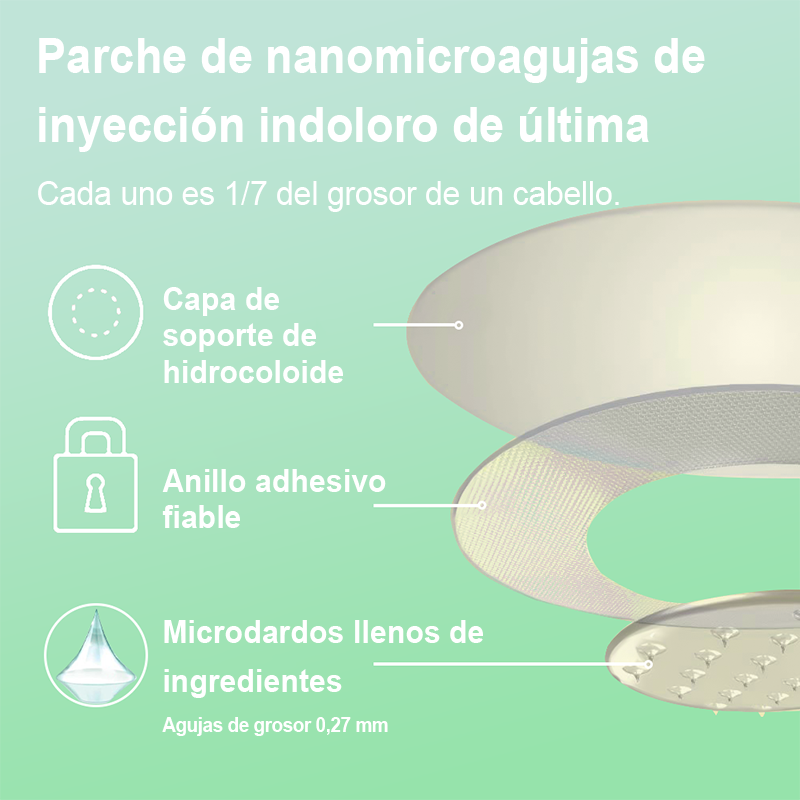 【Último día de promoción: 60% DE DESCUENTO🏅】JEREMYTIS™ Parche NANO de microagujas NIDDK-Tirzepatide para Adelgazar y Salud(Sin dolor, liberación 24/7 | Pierde 9 kg RÁPIDO | Reducción del 90% en azúcar | )🌸