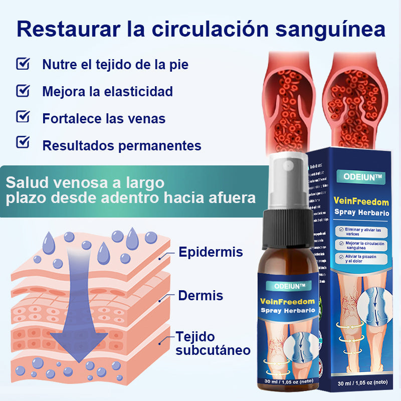 💙Aprobado por la FDA🌿ODEIUN™ VeinFreedom Spray Herbario - Terapia de MicroNiebla
