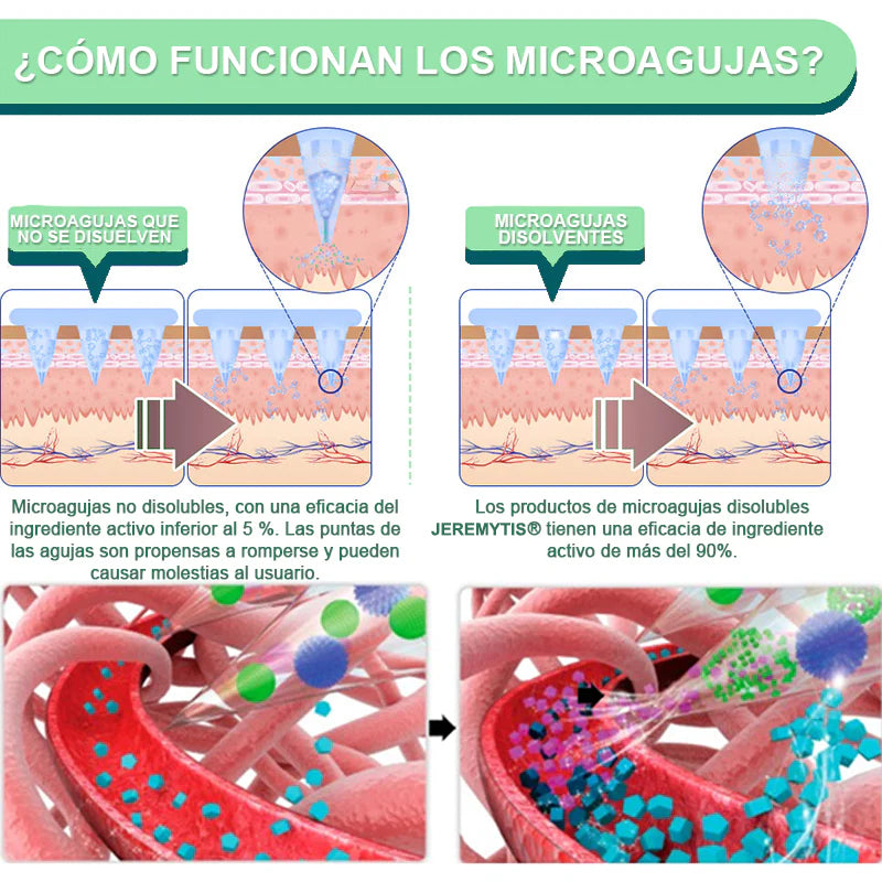 【Último día de promoción: 60% DE DESCUENTO🏅】JEREMYTIS™ Parche NANO de microagujas NIDDK-Tirzepatide para Adelgazar y Salud(Sin dolor, liberación 24/7 | Pierde 9 kg RÁPIDO | Reducción del 90% en azúcar | )🌸