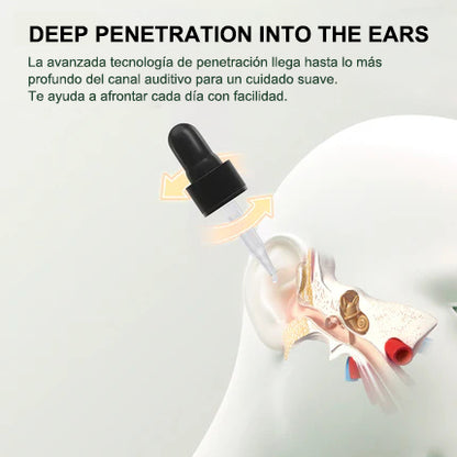 🔥Hot Sale - Oferta por tiempo limitado🔥JEREMYTIS Ear Care Solution