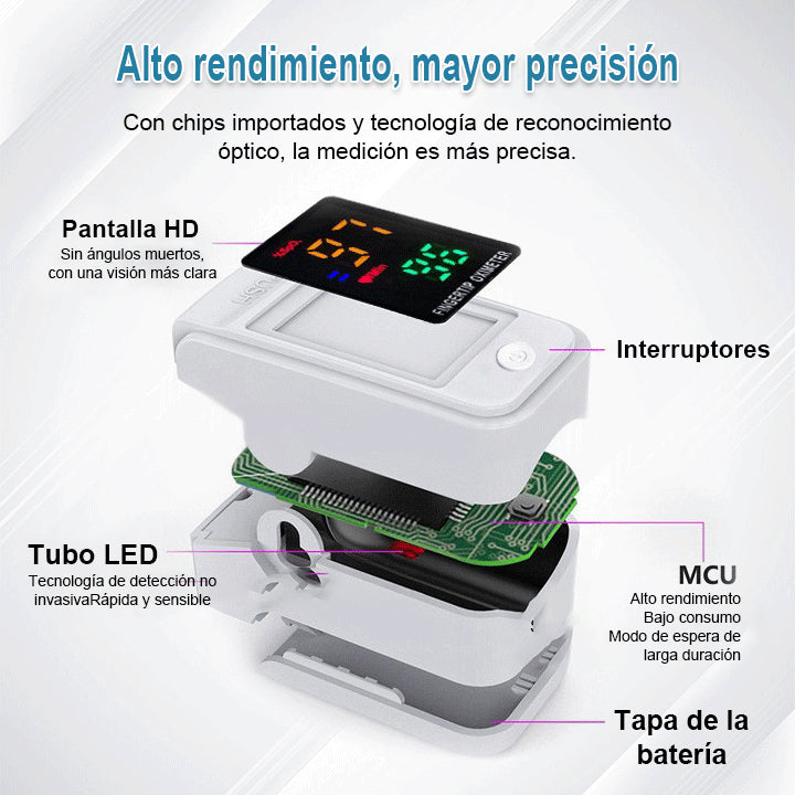 ✨[Tienda Oficial] JEREMYTIS™ Medidor de Glucosa en Sangre Láser No Invasivo