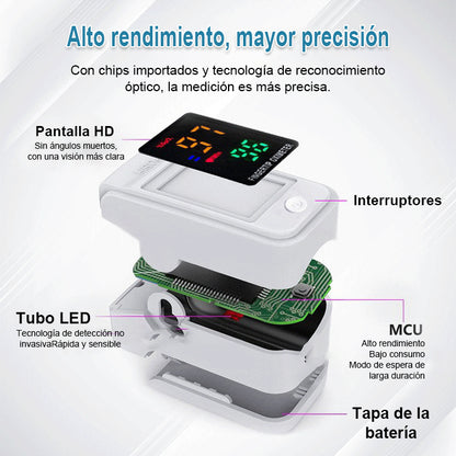 ✨[Tienda Oficial] JEREMYTIS™ Medidor de Glucosa en Sangre Láser No Invasivo