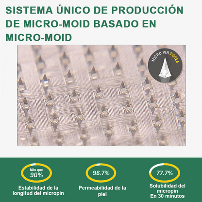 【Último día de promoción: 60% DE DESCUENTO🏅】JEREMYTIS™ Parche NANO de microagujas NIDDK-Tirzepatide para Adelgazar y Salud(Sin dolor, liberación 24/7 | Pierde 9 kg RÁPIDO | Reducción del 90% en azúcar | )🌸