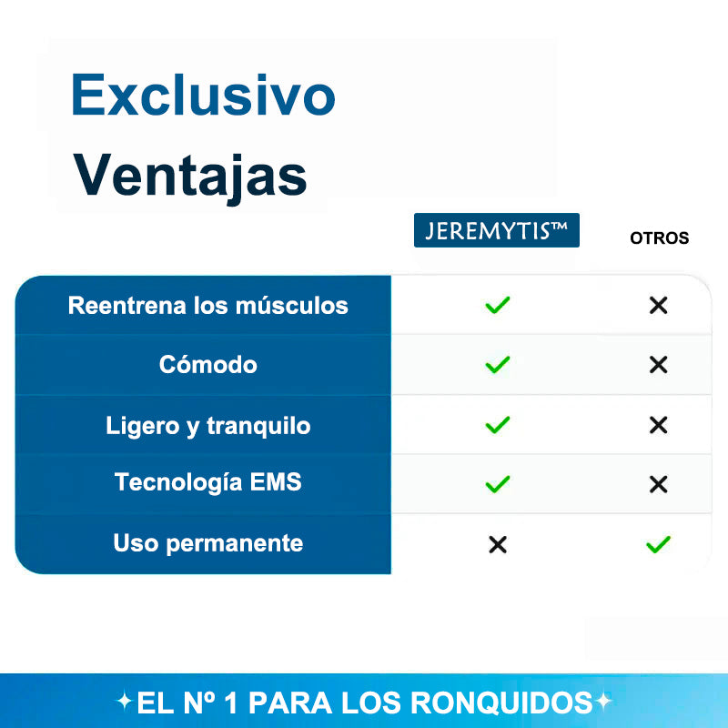 🔥✨[Tienda Oficial] Dispositivo Profesional Antironquidos JEREMYTIS™