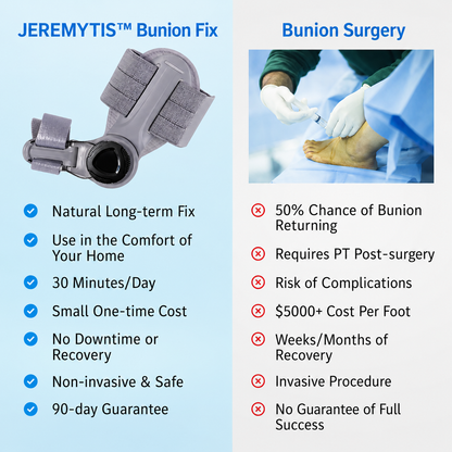 🔥Last Day Buy 1 get 1 free—49% off🔥JEREMYTIS™Adjustable Hallux Valgus Brace👣